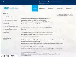 Sites similar to varietyinterplast.com