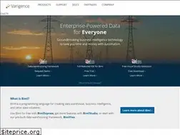 Sites similar to varigence.com