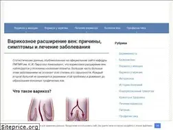 Sites similar to varikoz24.com
