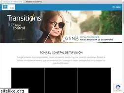 Sites similar to variluxla.com