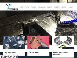 Sites similar to various.co.in