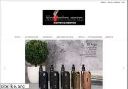 Sites similar to varitube.com