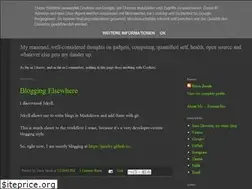 Sites similar to varlogrant.blogspot.com
