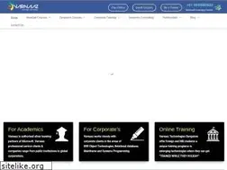 Sites similar to varnaaz.com