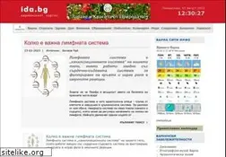 Sites similar to varnacity.info