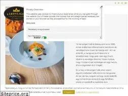 Sites similar to varosligetcafe.hu
