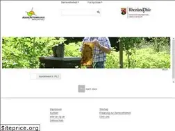 Sites similar to varroawetter.de