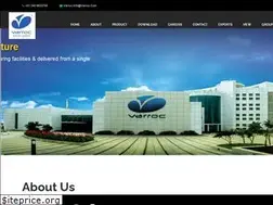 Sites similar to varrocgroupamd.com