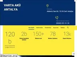 Sites similar to vartaantalyaaku.com