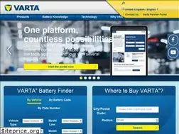Sites similar to vartapowersports.com