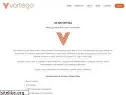 Sites similar to vartega.com