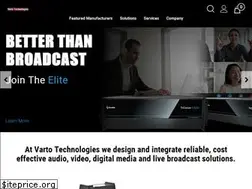 Sites similar to vartotechnologies.com