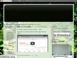 Sites similar to varyingweion.blogspot.com