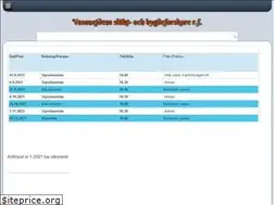 Sites similar to vasanejdenssbf.fi