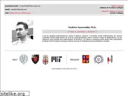 Sites similar to vasileios.com