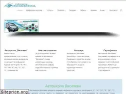 Sites similar to vasilevi.eu