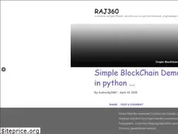 Sites similar to vastgk.blogspot.com