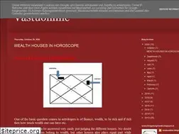 Sites similar to vastuonline.blogspot.com