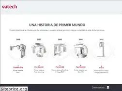 Sites similar to vatechmexico.com