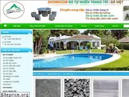 Sites similar to vatlieuxaydungdn.com
