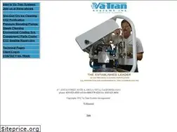 Sites similar to vatran.com