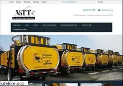 Sites similar to vatt.com