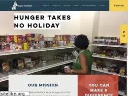 Sites similar to vaughanfoodbank.ca