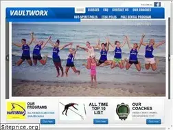 Sites similar to vaultworx.net