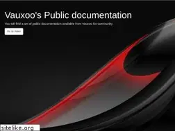Sites similar to vauxoo.github.io