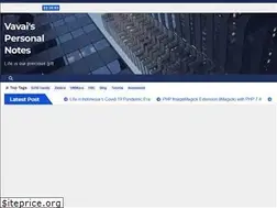 Sites similar to vavai.net