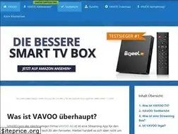 Sites similar to vavoo-test.net