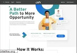 Sites similar to vawebprop.com