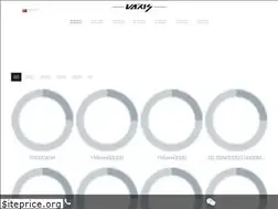 Sites similar to vaxis.cn