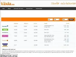 Sites similar to vaxla.nu