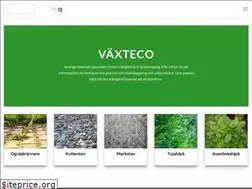 Sites similar to vaxteko.nu
