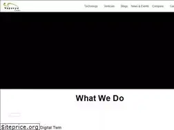 Sites similar to vayavyalabs.com
