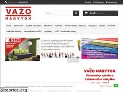 Sites similar to vazonabytok.sk