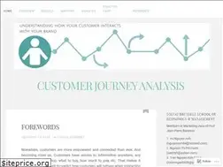 Sites similar to vb10g1mkt.wordpress.com