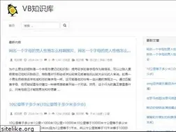 Sites similar to vbgudu.com