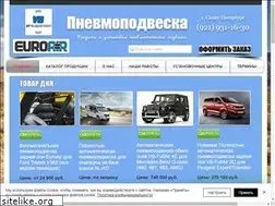 Sites similar to vbrus.ru