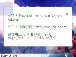 Sites similar to vcb-s.com