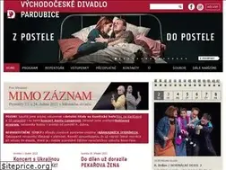 Sites similar to vcd.cz