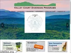 Sites similar to vcdp.org
