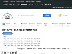 Sites similar to vce.com.ua