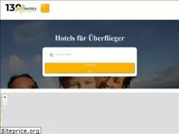 Sites similar to vch.ch