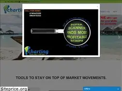Sites similar to vcharting.com