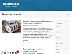Sites similar to vchemraznica.ru