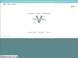 Sites similar to vchocolates.com