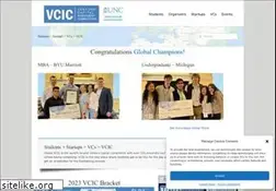 Sites similar to vcic.org