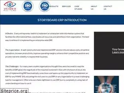 Sites similar to vcidex.com